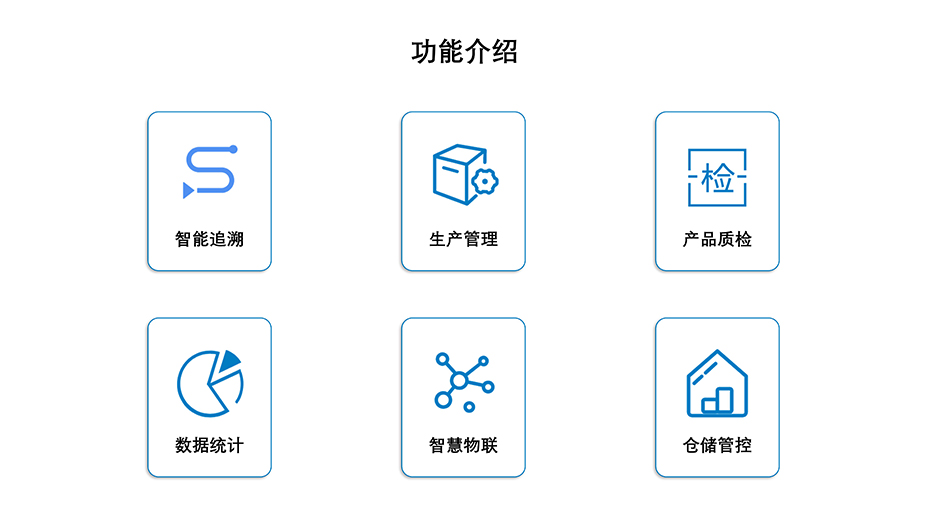 UG环球视讯科技-溯源系统功能